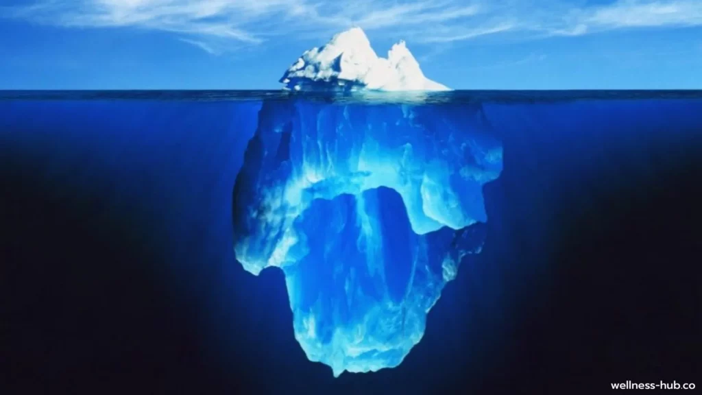 Internal Aging vs External Aging