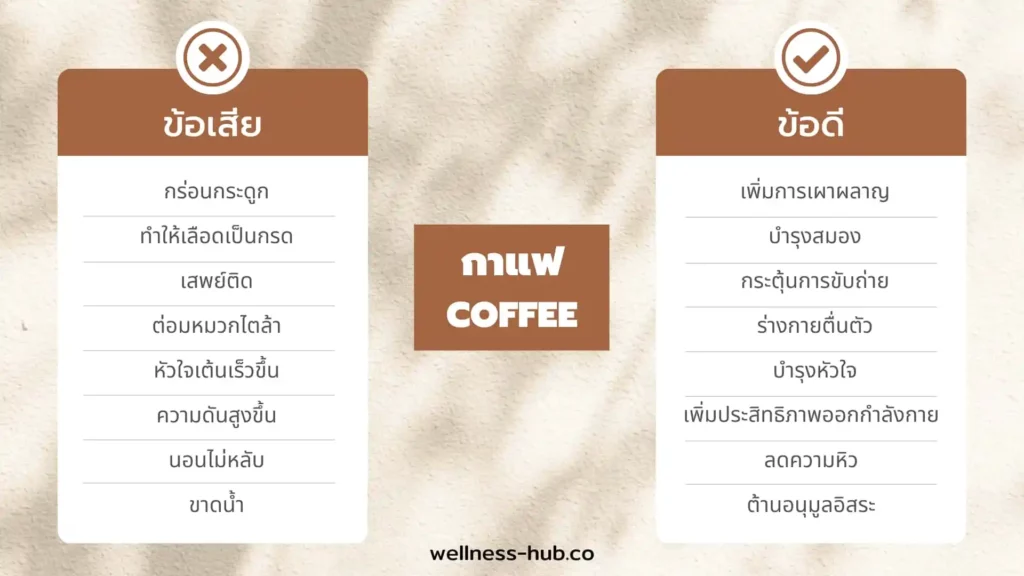 กาแฟ | ข้อดี VS ข้อเสีย